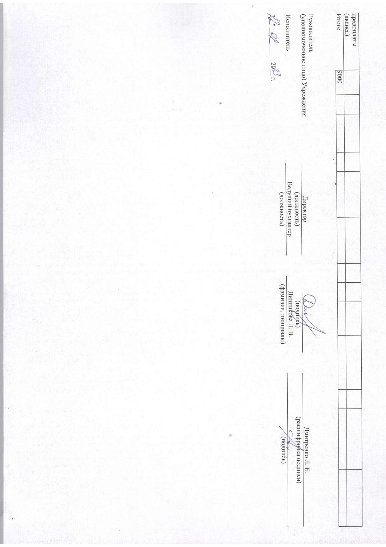Отчет о результатах деятельности муниципального учреждения на 01.01.2023 г_page-0011.jpg